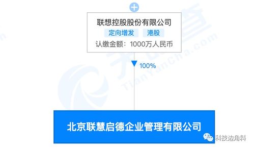 聯(lián)想控股設(shè)立聯(lián)慧啟德，資本布局聚焦技術(shù)轉(zhuǎn)讓新賽道